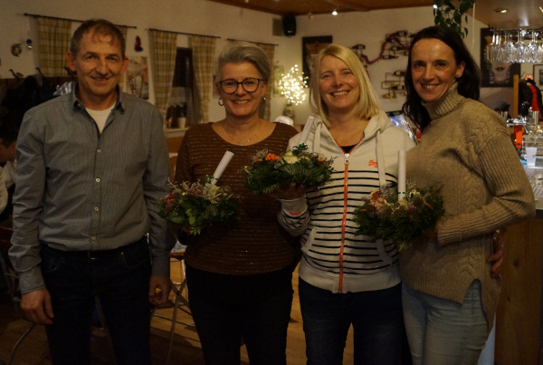 Abschluss 2025 Betreuerinnen